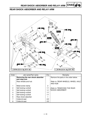 Page 1704 - 55
CHASREAR SHOCK ABSORBER AND RELAY ARM
REAR SHOCK ABSORBER AND RELAY ARM
Order Job name/Part name Q’ty Remarks
Removing the rear shock absorber 
and relay armRemove the parts in the order below.
Rear wheels and hub Refer to “REAR WHEELS, WHEEL AXLE
AND HUB”.
1 Metal screw clamp 2
2 Self-locking nut/bolt 1/1
Refer to “REMOVING THE REAR 
SHOCK ABSORBER”.
3 Self-locking nut/bolt 1/1
4 Self-locking nut/bolt 1/1
5 Self-locking nut/bolt 1/1
6 Rear shock absorber 1
7 Collar/oil seal 2/2
8 Collar/oil seal...