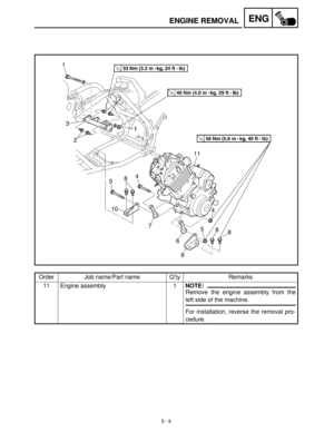 Page 1865 - 6
ENGENGINE REMOVAL
Order Job name/Part name Q’ty Remarks
11 Engine assembly 1
NOTE:
Remove the engine assembly from the
left side of the machine.
For installation, reverse the removal pro-
cedure. 