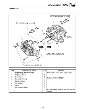 Page 2445 - 64
ENGCRANKCASE
CRANKCASE
Order Job name/Part name Q’ty Remarks
Separating the crankcase
Remove the parts in the order below.
1 Right crankcase 1
Refer to “CRANKCASE”. 2 Dowel pin 2
3 Dowel pin/O-ring 1/1
4 Left crankcase 1
5 Oil strainer 1
6 Cover 1
7 Oil strainer gasket 1
For installation, reverse the removal pro-
cedure. 