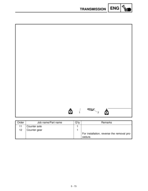 Page 2535 - 73
ENGTRANSMISSION
Order Job name/Part name Q’ty Remarks
11 Counter axle 1
12 Counter gear 1
For installation, reverse the removal pro-
cedure. 