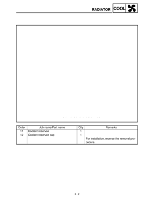 Page 2616 - 2
COOLRADIATOR
Order Job name/Part name Q’ty Remarks
11 Coolant reservoir 1
12 Coolant reservoir cap 1
For installation, reverse the removal pro-
cedure. 