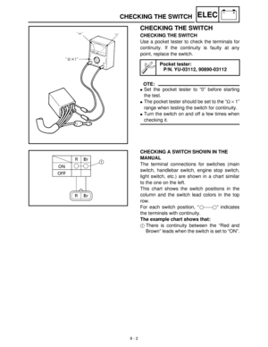 Page 2838 - 2
–+ELECCHECKING THE SWITCH
CHECKING THE SWITCH
CHECKING THE SWITCH
Use a pocket tester to check the terminals for
continuity. If the continuity is faulty at any
point, replace the switch.
OTE:
Set the pocket tester to “0” before starting
the test.
The pocket tester should be set to the 
“Ω ×
 1”
range when testing the switch for continuity.
Turn the switch on and off a few times when
checking it.
Pocket tester: 
P/N. YU-03112, 90890-03112
CHECKING A SWITCH SHOWN IN THE 
MANUAL
The terminal...