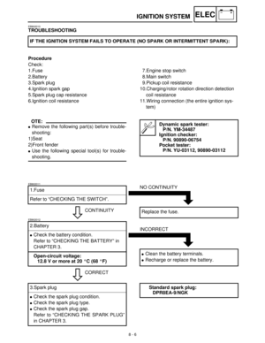 Page 2878 - 6
–+ELECIGNITION SYSTEM
EB802010
TROUBLESHOOTING
Procedure
Check:
1.Fuse
2.Battery
3.Spark plug
4.Ignition spark gap
5.Spark plug cap resistance
6.Ignition coil resistanceIF THE IGNITION SYSTEM FAILS TO OPERATE (NO SPARK OR INTERMITTENT SPARK):
7.Engine stop switch
8.Main switch
9.Pickup coil resistance 
10.Charging/rotor rotation direction detection 
coil resistance
11.Wiring connection (the entire ignition sys-
tem)
OTE:
Remove the following part(s) before trouble-
shooting:
1)Seat
2)Front fender...