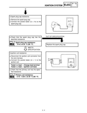 Page 2898 - 8
–+ELECIGNITION SYSTEM
5.Spark plug cap resistance
Remove the spark plug cap.
Connect the pocket tester (Ω
 ×
 1k) to the
spark plug cap.
*
MEETS
SPECIFICATION
Check that the spark plug cap has the
specified resistance.
Spark plug cap resistance:
10 kΩ at 20 °C (68 °F)
OUT OF SPECIFICATION 
Replace the spark plug cap.
6.Ignition coil resistance
Disconnect the ignition coil connector from
the wire harness.
Connect the pocket tester (Ω
 ×
 1) to the
ignition coil.
Tester (+) lead → Orange lead...