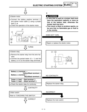 Page 2958 - 14
–+ELECELECTRIC STARTING SYSTEM
C0NTINUITY
 
TURNS 3.Starter motor
Connect the battery positive terminal 1
and starter motor cable 2
 using a jumper
lead 3
 .
Check the operation of the starter motor.
*
*
WARNING
A wire that is used as a jumper lead must
have the equivalent capacity or more as
that of the battery lead, otherwise the
jumper lead may burn.
This check is likely to produce sparks, so
be sure that no flammable gas or fluid is
in the vicinity.
*
DOES NOT TURN 
Repair or replace the...