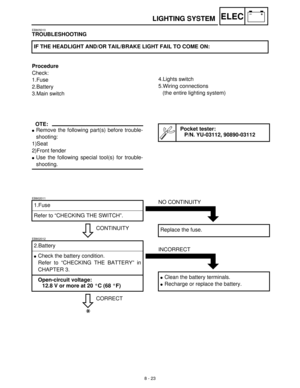 Page 3048 - 23
–+ELECLIGHTING SYSTEM
EB805010
TROUBLESHOOTING
Procedure
Check:
1.Fuse
2.Battery
3.Main switchIF THE HEADLIGHT AND/OR TAIL/BRAKE LIGHT FAIL TO COME ON:
4.Lights switch
5.Wiring connections 
(the entire lighting system)
OTE:
Remove the following part(s) before trouble-
shooting:
1)Seat
2)Front fender
Use the following special tool(s) for trouble-
shooting.
Pocket tester:
P/N. YU-03112, 90890-03112
EB802011
CONTINUITY 1.Fuse
Refer to “CHECKING THE SWITCH”.
NO CONTINUITY
Replace the fuse.
EB802012...