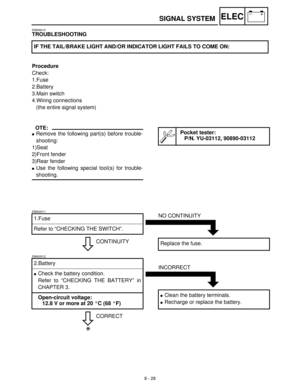 Page 3098 - 28
–+ELECSIGNAL SYSTEM
EB806010
TROUBLESHOOTING
Procedure
Check:
1.Fuse
2.Battery
3.Main switch
4.Wiring connections 
(the entire signal system) IF THE TAIL/BRAKE LIGHT AND/OR INDICATOR LIGHT FAILS TO COME ON:
OTE:
Remove the following part(s) before trouble-
shooting:
1)Seat
2)Front fender
3)Rear fender
Use the following special tool(s) for trouble-
shooting.
Pocket tester:
P/N. YU-03112, 90890-03112
EB802011
CONTINUITY 1.Fuse
Refer to “CHECKING THE SWITCH”.
NO CONTINUITY
Replace the fuse....