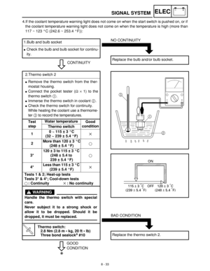 Page 3148 - 33
–+ELECSIGNAL SYSTEM
4.If the coolant temperature warning light does not come on when the start switch is pushed on, or if
the coolant temperature warning light does not come on when the temperature is high (more than
117 ~ 123 °C (242.6 ~ 253.4 °F)):
CONTINUITY 1.Bulb and bulb socket
Check the bulb and bulb socket for continu-
ity. 
NO CONTINUITY
Replace the bulb and/or bulb socket.
GOOD
CONDITION 2.Thermo switch 2
Remove the thermo switch from the ther-
mostat housing.
Connect the pocket...