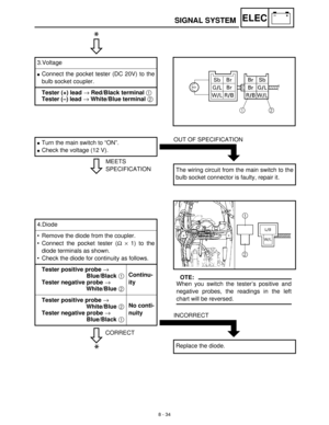 Page 3158 - 34
–+ELECSIGNAL SYSTEM
C0NTINUITY
3.Voltage
Connect the pocket tester (DC 20V) to the
bulb socket coupler. 
Tester (+) lead → Red/Black terminal 1 
Tester (–) lead → White/Blue terminal 2 
*
MEETS
SPECIFICATION
Turn the main switch to “ON”.
Check the voltage (12 V).
OUT OF SPECIFICATION
The wiring circuit from the main switch to the
bulb socket connector is faulty, repair it.
CORRECT 4.Diode
 Remove the diode from the coupler.
 Connect the pocket tester (Ω
 ×
 1) to the
diode terminals as...