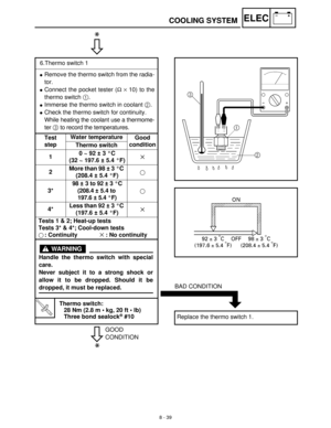 Page 3208 - 39
–+ELECCOOLING SYSTEM
C0NTINUITY
GOOD
CONDITION 6.Thermo switch 1
Remove the thermo switch from the radia-
tor.
Connect the pocket tester (Ω
 ×
 10) to the
thermo switch 1
.
Immerse the thermo switch in coolant 2
.
Check the thermo switch for continuity.
While heating the coolant use a thermome-
ter 3
 to record the temperatures.
Test 
stepWater temperature
Good 
condition
Thermo switch
10 ~ 92 ± 3 °C
(32 ~ 197.6 ± 5.4 °F)
×
2More than 98 ± 3 °C 
(208.4 ± 5.4 °F)
3*98 ± 3 to 92 ± 3 °C 
(208.4 ±...