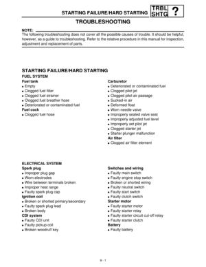Page 3229 - 1
TRBL
SHTG
STARTING FAILURE/HARD STARTING
TROUBLESHOOTING
NOTE:
The following troubleshooting does not cover all the possible causes of trouble. It should be helpful,
however, as a guide to troubleshooting. Refer to the relative procedure in this manual for inspection,
adjustment and replacement of parts.
STARTING FAILURE/HARD STARTING
FUEL SYSTEM 
Fuel tank 
Empty
Clogged fuel filter
Clogged fuel strainer
Clogged fuel breather hose
Deteriorated or contaminated fuel
Fuel cock
Clogged fuel...