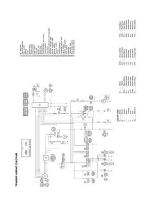 Page 328YFM660R WIRING DIAGRAM
1AC magneto
2Rectifier/regulator
3Main switch
4Battery
5Fuse
6Starter relay
7Starter motor
8Clutch switch
9Park switch
0CDI unit
AIgnition coil
BSpark plug
CSpeed sensor
DCircuit breaker (fan motor)
EThermo switch 1
FFan motor
GCoolant temperature warning light
HReverse indicator light
INeutral indicator light
JNeutral switch
KReverse switch
LDiode
MThermo switch 2
NHandlebar switch (left)
OLights switch
PEngine stop switch
QStart switch
RHeadlight
STail/brake light
TRear brake...