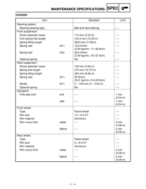 Page 362 - 14
SPEC
CHASSIS
Item Standard Limit
Steering system:
Steering bearing type Ball and race bearing ----
Front suspension:
Shock absorber travel 110 mm (4.33 in) ----
Fork spring free length 316.5 mm (12.46 in) ----
Spring fitting length 293.5 mm (11.56 in) ----
Spring rate (K1) 19.6 N/mm
(2.00 kg/mm, 111.92 lb/in)----
Spring rate (K2) 29.4 N/mm
(3.00 kg/mm, 167.87 lb/in)----
Optional spring No ----
Rear suspension:
Shock absorber travel 100 mm (3.94 in) ----
Spring free length 273 mm (10.75 in) ----...