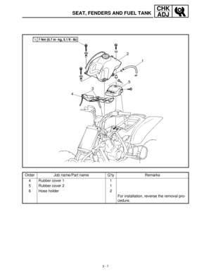 Page 633 - 7
CHK
ADJ
SEAT, FENDERS AND FUEL TANK
Order Job name/Part name Q’ty Remarks
4 Rubber cover 1 1
5 Rubber cover 2 1
6 Hose holder 2
For installation, reverse the removal pro-
cedure. 