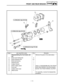 Page 1454 - 30
CHASFRONT AND REAR BRAKES
Order Job name/Part name Q’ty Remarks
Disassembling the front brake cali-
perRemove the parts in the order below.
1
  Brake pad holding bolt 2
2
  Brake pad/pad shim 2/1
3
  Brake pad spring 1
4 Retaining bolt 1
5
 Caliper bracket 1
6
  Brake caliper piston 1
Refer to “DISASSEMBLING THE FRONT 
AND REAR BRAKE CALIPER/ASSEM-
BLING THE FRONT BRAKE CALIPER”. 7
 Dust seal 1
8
  Caliper piston seal 1
9
 Bleed screw 1
For assembly, reverse the disassembly 
procedure. 