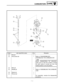 Page 2767 - 4
CARBCARBURETORS
Order Job name/Part name Q’ty Remarks
B
 Pilot jet 1
C
  Pilot screw set 1 Refer to “DISASSEMBLING/
ASSEMBLING THE CARBURETOR”.
OTE:
Before disassembling the carburetor,
make sure to note the number of times
the pilot screw is turned out from the
seated position to its set position.
D
 Main jet 1
E
  Needle jet 1 Refer to “ASSEMBLING THE CARBURE-
TOR”.
F
 Starter jet 1
G
 Pilot air jet 1
For assembly, reverse the disassembly
procedure. 