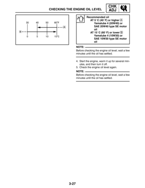 Page 1043-27
CHECKING THE ENGINE OIL LEVEL
CHK
ADJ
NOTE:
NOTE:Recommended oil
AT  5C (40F) or higher 
A
Yamalube 4 (20W40) or
SAE 20W40 type SE motor
oil
AT  1 5C (60F) or lower 
B
Yamalube 4 (10W30) or
SAE 10W30 type SE motor
oil
Before checking the engine oil level, wait a few
minutes until the oil has settled.
4. Start the engine, warm it up for several min-
utes, and then turn it off.
5. Check the engine oil level again.
Before checking the engine oil level, wait a few
minutes until the oil has settled. 