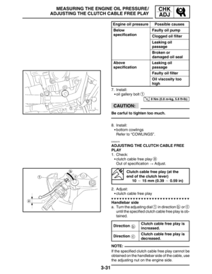 Page 1083-31
MEASURING THE ENGINE OIL PRESSURE /
ADJUSTING THE CLUTCH CABLE FREE PLAYCHK
ADJ
8 Nm (0.8 mkg, 5.8 ftlb)
CAUTION:
c
b
NOTE:Engine oil pressure
Possible causes
Below 
ifi i
Faulty oil pump
specificationClogged oil filter
Leaking oil 
passage
Broken or 
damaged oil seal
Above 
specificationLeaking oil 
passage
Faulty oil filter
Oil viscosity too 
high
7. Install:
oil gallery bolt 
1
Be carful to tighten too much.
8. Install:
bottom cowlings
Refer to “COWLINGS”.
EAS00078
ADJUSTING THE CLUTCH CABLE...