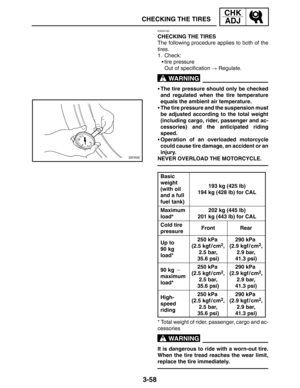 Page 1353-58
CHECKING THE TIRES
CHK
ADJ
WARNING
WARNING
EAS00162
CHECKING THE TIRES
The following procedure applies to both of the
tires.
1. Check:
tire pressure
Out of specification  Regulate.
The tire pressure should only be checked
and regulated when the tire temperature
equals the ambient air temperature.
The tire pressure and the suspension must
be adjusted according to the total weight
(including cargo, rider, passenger and ac-
cessories) and the anticipated riding
speed.
Operation of an overloaded...