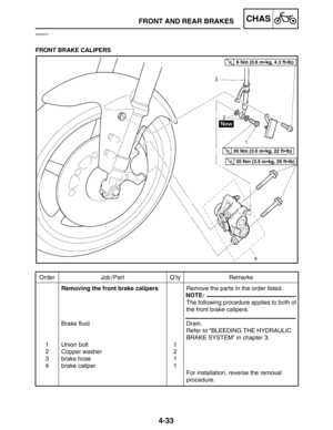 Page 1804-33
FRONT AND REAR BRAKESCHAS
Order Job / Part Q’ty Remarks
1
2
3
4Removing the front brake calipers
Brake fluid
Union bolt
Copper washer
brake hose
brake caliper1
2
1
1Remove the parts in the order listed.
The following procedure applies to both of
the front brake calipers.
Drain.
Refer to “BLEEDING THE HYDRAULIC
BRAKE SYSTEM” in chapter 3.
For installation, reverse the removal 
procedure.
NOTE:
6 Nm (0.6 mkg, 4.3 ftlb)
30 Nm (3.0 mkg, 22 ftlb)
35 Nm (3.5 mkg, 25 ftlb)
EAS00613
FRONT BRAKE CALIPERS 