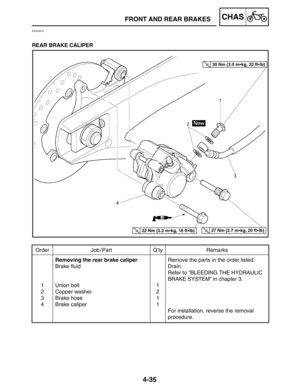 Page 1824-35
FRONT AND REAR BRAKESCHAS
Order Job / Part Q’ty Remarks
1
2
3
4Removing the rear brake caliper
Brake fluid
Union bolt
Copper washer
Brake hose
Brake caliper1
2
1
1Remove the parts in the order listed.
Drain.
Refer to “BLEEDING THE HYDRAULIC
BRAKE SYSTEM” in chapter 3.
For installation, reverse the removal 
procedure.
30 Nm (3.0 mkg, 22 ftlb)
27 Nm (2.7 mkg, 20 ftlb)22 Nm (2.2 mkg, 16 ftlb)
EAS00616
REAR BRAKE CALIPER 