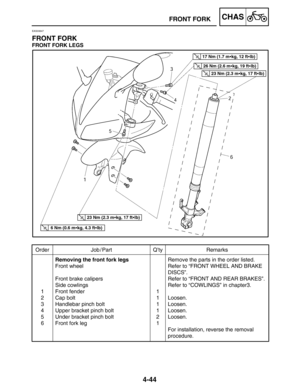 Page 1914-44
Order Job / Part Q’ty Remarks
1
2
3
4
5
6Removing the front fork legs
Front wheel
Front brake calipers
Side cowlings
Front fender
Cap bolt
Handlebar pinch bolt
Upper bracket pinch bolt
Under bracket pinch bolt
Front fork leg1
1
1
1
2
1Remove the parts in the order listed.
Refer to “FRONT WHEEL AND BRAKE
DISCS”.
Refer to “FRONT AND REAR BRAKES”.
Refer to “COWLINGS” in chapter3.
Loosen.
Loosen.
Loosen.
Loosen.
For installation, reverse the removal 
procedure.
6 Nm (0.6 mkg, 4.3 ftlb)
23 Nm (2.3...