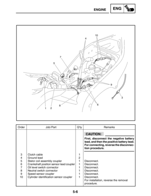 Page 2285-6
Order Job / Part Q’ty Remarks
3
4
5
6
7
8
9
10Clutch cable
Ground lead
Stator coil assembly coupler
Crankshaft position sensor lead coupler
Oil level switch connector
Neutral switch connector
Speed sensor coupler
Cylinder identification sensor coupler1
2
1
1
1
1
1
1First, disconnect the negative battery
lead, and then the positive battery lead.
For connecting, reverse the disconnec-
tion procedure.
Disconnect.
Disconnect.
Disconnect.
Disconnect.
Disconnect.
Disconnect.
For installation, reverse the...