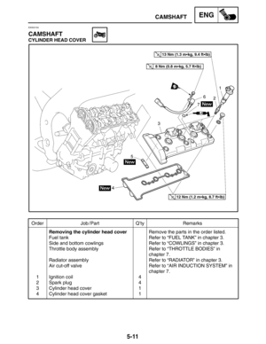 Page 2335-11
Order Job / Part Q’ty Remarks
1
2
3
4Removing the cylinder head cover
Fuel tank
Side and bottom cowlings
Throttle body assembly
Radiator assembly
Air cut-off valve
Ignition coil
Spark plug
Cylinder head cover
Cylinder head cover gasket4
4
1
1Remove the parts in the order listed.
Refer to “FUEL TANK” in chapter 3.
Refer to “COWLINGS” in chapter 3.
Refer to “THROTTLE BODIES” in
chapter 7.
Refer to “RADIATOR” in chapter 3.
Refer to “AIR INDUCTION SYSTEM” in 
chapter 7.
13 Nm (1.3 mkg, 9.4 ftlb)
8 Nm...