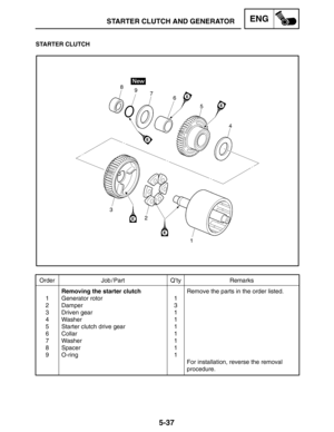 Page 2595-37
Order Job / Part Q’ty Remarks
1
2
3
4
5
6
7
8
9Removing the starter clutch
Generator rotor
Damper
Driven gear
Washer
Starter clutch drive gear
Collar
Washer
Spacer
O-ring1
3
1
1
1
1
1
1
1Remove the parts in the order listed.
For installation, reverse the removal 
procedure.
STARTER CLUTCH AND GENERATORENG
STARTER CLUTCH 