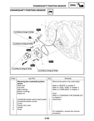 Page 2655-43
Order Job / Part Q’ty Remarks
1
2
3
4
5
6Removing the crankshaft position 
sensor
Rider seat
Fuel tank
Side cowlings
Bottom cowlings
Engine oil
Crankshaft position sensor lead coupler
Crankshaft position sensor
O-ring
Pickup rotor cover
Gasket
Cover1
1
1
1
1
1Remove the parts in the order listed.
Refer to “SEATS” in chapter 3.
Refer to “FUEL TANK” in chapter 3.
Refer to “COWLINGS” in chapter 3.
Drain.
Refer to “CHANGING THE ENGINE OIL”
in chapter 3.
Disconnect.
For installation, reverse the removal...