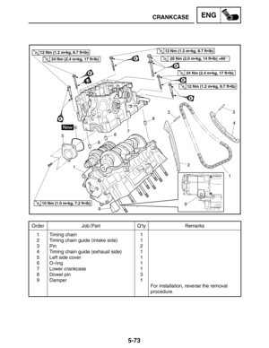 Page 2955-73
CRANKCASEENG
Order Job / Part Q’ty Remarks
1
2
3
4
5
6
7
8
9Timing chain
Timing chain guide (intake side)
Pin
Timing chain guide (exhaust side)
Left side cover
O-ring
Lower crankcase
Dowel pin
Damper1
1
2
1
1
1
1
3
1
For installation, reverse the removal
procedure.
12 Nm (1.2 mkg, 8.7 ftlb)12 Nm (1.2 mkg, 8.7 ftlb)
24 Nm (2.4 mkg, 17 ftlb)
10 Nm (1.0 mkg, 7.2 ftlb)
24 Nm (2.4 mkg, 17 ftlb)
12 Nm (1.2 mkg, 8.7 ftlb)
20 Nm (2.0 mkg, 14 ftlb) +60 