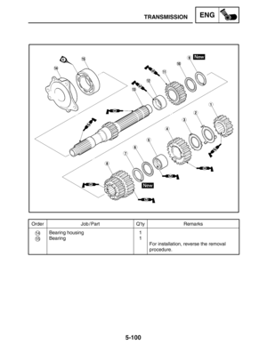 Page 3225-100
Order Job / Part Q’ty Remarks
Bearing housing
Bearing1
1
For installation, reverse the removal 
procedure.
14
15
TRANSMISSIONENG 