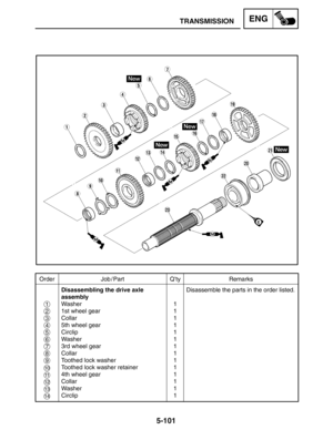 Page 3235-101
Order Job / Part Q’ty Remarks
Disassembling the drive axle
assembly
Washer
1st wheel gear
Collar
5th wheel gear
Circlip
Washer
3rd wheel gear
Collar
Toothed lock washer
Toothed lock washer retainer
4th wheel gear
Collar
Washer
Circlip1
1
1
1
1
1
1
1
1
1
1
1
1
1Disassemble the parts in the order listed.
1
2
3
4
5
6
7
8
9
10
11
12
13
14
TRANSMISSIONENG 