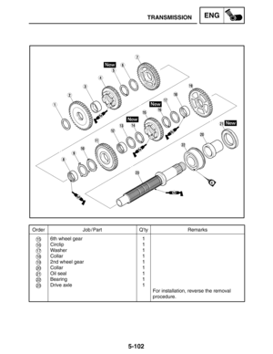 Page 3245-102
TRANSMISSIONENG
Order Job / Part Q’ty Remarks
6th wheel gear
Circlip
Washer
Collar
2nd wheel gear
Collar
Oil seal
Bearing
Drive axle1
1
1
1
1
1
1
1
1
For installation, reverse the removal 
procedure.
15
16
17
18
19
20
21
22
23 