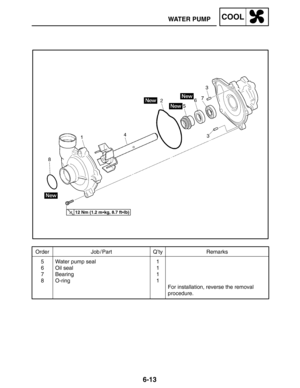 Page 3416-13
WATER PUMPCOOL
Order Job / Part Q’ty Remarks
5
6
7
8Water pump seal
Oil seal
Bearing
O-ring1
1
1
1
For installation, reverse the removal 
procedure.
12 Nm (1.2 mkg, 8.7 ftlb) 