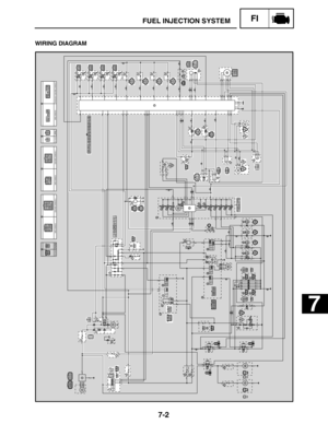 Page 3467-2
FUEL INJECTION SYSTEMFI
7
WIRING DIAGRAM 