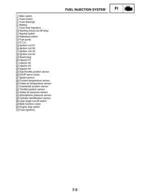 Page 3477-3
FUEL INJECTION SYSTEMFI
1Main switch
4Fuse (main)
5Fuse (backup)
6Battery
7Fuse (fuel injection)
10Starting circuit cut-off relay
11Neutral switch
12Sidestand switch
13Fuel pump
14E.C.U.
15Ignition coil #1
16Ignition coil #2
17Ignition coil #3
18Ignition coil #4
19Spark plug
20Injector #1
21Injector #2
22Injector #3
23Injector #4
25Sub-throttle position sensor
26EXUP servo motor
27Speed sensor
28Coolant temperature sensor
29Intake air temperature sensor
31Crankshaft position sensor
32Throttle...