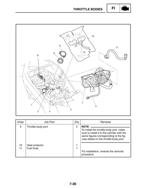 Page 3807-36
Order Job / Part Q’ty Remarks
9
10
11Throttle body joint
Heat protector
Fuel hose4
1
1To install the throttle body joint, make
sure to install it to the cylinder with the
same figures corresponding to the fig-
ures stated on the throttle body joint.
For installation, reverse the removal
procedure.
NOTE:
THROTTLE BODIESFI 