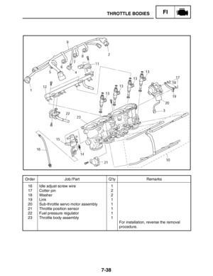 Page 3827-38
THROTTLE BODIESFI
Order Job / Part Q’ty Remarks
16
17
18
19
20
21
22
23Idle adjust screw wire
Cotter pin
Washer
Link
Sub-throttle servo motor assembly
Throttle position sensor
Fuel pressure regulator
Throttle body assembly1
2
2
1
1
1
1
1
For installation, reverse the removal
procedure. 