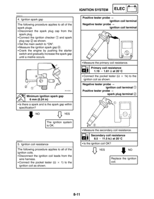 Page 4048-11
IGNITION SYSTEMELEC
NOYES
1
a
2
4. Ignition spark gap
The following procedure applies to all of the
spark plugs.
Disconnect the spark plug cap from the
spark plug.
Connect the ignition checker   and spark
plug cap   as shown.
Set the main switch to “ON”.
Measure the ignition spark gap  .
Crank the engine by pushing the starter
switch and gradually increase the spark gap
until a misfire occurs.
Minimum ignition spark gap
6 mm (0.24 in)
Is there a spark and is the spark gap within...