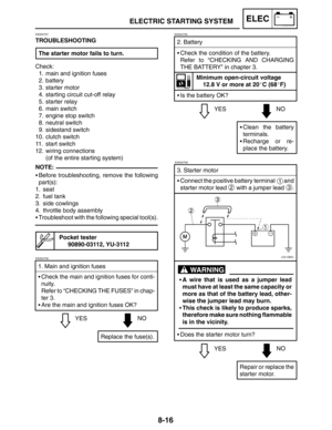 Page 4098-16
YESNO
3. Starter motor
Connect the positive battery terminal   and
starter motor lead   with a jumper lead  .
Repair or replace the
starter motor. A wire that is used as a jumper lead
must have at least the same capacity or
more as that of the battery lead, other-
wise the jumper lead may burn.
This check is likely to produce sparks,
therefore make sure nothing flammable
is in the vicinity.
Does the starter motor turn?
WARNING
1
23
EAS00758
YESNO 2. Battery
Check the condition of the battery....