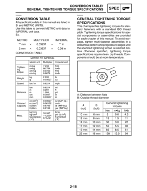 Page 462-18
EAS00030
GENERAL TIGHTENING TORQUE
SPECIFICATIONS
This chart specifies tightening torques for stan-
dard fasteners with a standard ISO thread
pitch. Tightening torque specifications for spe-
cial components or assemblies are provided
for each chapter of this manual. To avoid war-
page, tighten multi-fastener assemblies in a
crisscross pattern and progressive stages until
the specified tightening torque is reached. Un-
less otherwise specified, tightening torque
specifications require clean, dry...