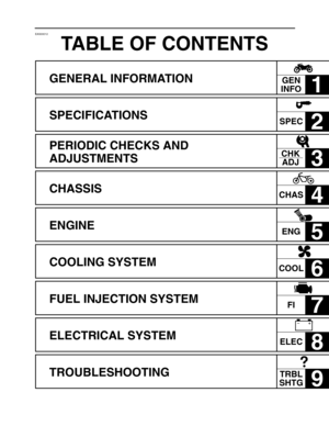 Page 6GENERAL INFORMATION
SPECIFICATIONS
PERIODIC CHECKS AND 
ADJUSTMENTS
CHASSIS
ENGINE
COOLING SYSTEM
FUEL INJECTION SYSTEM
ELECTRICAL SYSTEM
TROUBLESHOOTING
GEN
INFO
1
SPEC2
3
ENG
4
COOL
5
FI
6
CHAS
7
ELEC8
TRBL
SHTG
9
CHK
ADJ
EAS00012
TABLE OF CONTENTS 