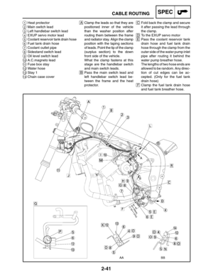 Page 692-41
C Fold back the clamp and secure
it after passing the lead through
the clamp.
D To the EXUP servo motor
E Pass the coolant reservoir tank
drain hose and fuel tank drain
hose through the clamp from the
outer side of the water pump inlet
pipe after routing it behind the
water pump breather hose. 
The lengths of two hose ends are
allowed to be random. Any direc-
tion of cut edges can be ac-
cepted. (Only for the fuel tank
drain hose)
F Clamp the fuel tank drain hose
and fuel tank breather hose.A Clamp...