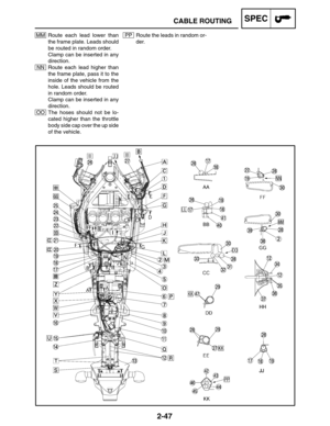 Page 752-47
PP Route the leads in random or-
der.MM Route each lead lower than
the frame plate. Leads should
be routed in random order.
Clamp can be inserted in any
direction.
NN Route each lead higher than
the frame plate, pass it to the
inside of the vehicle from the
hole. Leads should be routed
in random order.
Clamp can be inserted in any
direction.
OO The hoses should not be lo-
cated higher than the throttle
body side cap over the up side
of the vehicle.
CABLE ROUTINGSPEC 