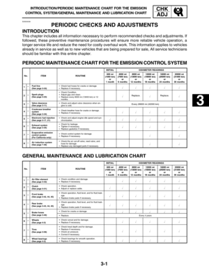 Page 783-1
3
INTRODUCTION / PERIODIC MAINTENANCE CHART FOR THE EMISSION
CONTROL SYSTEM / GENERAL MAINTENANCE AND LUBRICATION CHARTCHK
ADJ
EAS00036
PERIODIC CHECKS AND ADJUSTMENTS
INTRODUCTION
This chapter includes all information necessary to perform recommended checks and adjustments. If
followed, these preventive maintenance procedures will ensure more reliable vehicle operation, a
longer service life and reduce the need for costly overhaul work. This information applies to vehicles
already in service as well...