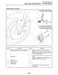 Page 1804-33
FRONT AND REAR BRAKESCHAS
Order Job / Part Q’ty Remarks
1
2
3
4Removing the front brake calipers
Brake fluid
Union bolt
Copper washer
brake hose
brake caliper1
2
1
1Remove the parts in the order listed.
The following procedure applies to both of
the front brake calipers.
Drain.
Refer to “BLEEDING THE HYDRAULIC
BRAKE SYSTEM” in chapter 3.
For installation, reverse the removal 
procedure.
NOTE:
6 Nm (0.6 mkg, 4.3 ftlb)
30 Nm (3.0 mkg, 22 ftlb)
35 Nm (3.5 mkg, 25 ftlb)
EAS00613
FRONT BRAKE CALIPERS 