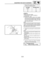 Page 913-14
ADJUSTING THE VALVE CLEARANCE
CHK
ADJ
NOTE:
NOTE:
c. Round off the original valve pad number ac-
cording to the following table.
Last digit
Rounded value
0 or 20
55
810
EXAMPLE:
Original valve pad number 
= 148 (thickness =1.48 mm (0.058 in))
Rounded value = 150
d. Locate the rounded number of the original
valve pad and the measured valve clearance
in the valve pad selection table. The point
where the column and row intersect is the
new valve pad number.
The new valve pad number is only an approxi-...