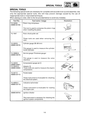 Page 11SPECIAL TOOLS 
SPECIAL  TOOLS 
GEN 
INFO 
The following special tools are necessary for complete and accurate tune-up and assembly. Use 
only the appropriate special tools; this will help prevent damage caused by the use of 
inappropriate tools or improvised techniques. 
When placing an order, refer to the list provided below to avoid any mistakes. 
Tool No. 
YU-33294 
(90890-05158) 
YU-1047 
YU-03016  (90890-03016) 
YU-26900-9  (90890-03079) 
YU-33223 
(90890-03081) 
YU-33223-3 
(90890-04082) 
YU-03112...