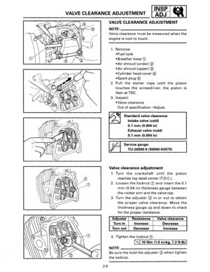 Page 17IIANDSJP I ~ I VALVE CLEARANCE ADJUSTMENT ~ 
-------------------------------------------------------
2-6 
VALVE CLEARANCE ADJUSTMENT 
NOTE=--------------------------
Valve clearance must be measured when the 
engine  is cool to touch. 
1. Remove: 
•Fuel tank 
•Breather hose CD 
•Air shroud (under)@ 
•Air shroud (upper)@ 
•Cylinder head cover@ 
•Spark plug @ 
2. Pull the starter rope until the piston 
touches the screwdriver. the piston is 
then  at 
TDC. 
3. Inspect: 
•Valve  clearance 
Out of...